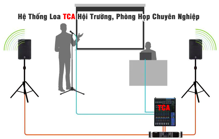 Huong dan lap loa TCA hoi truong chuyen nghiep