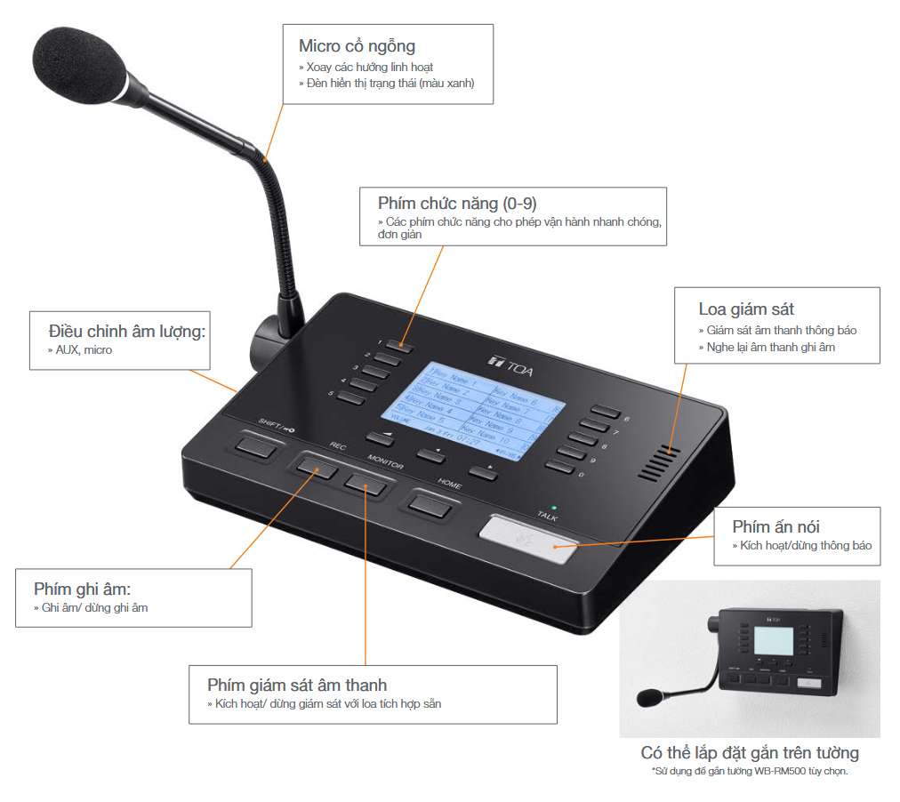 Micro chọn vùng từ xa IP: TOA IP-A1RM 