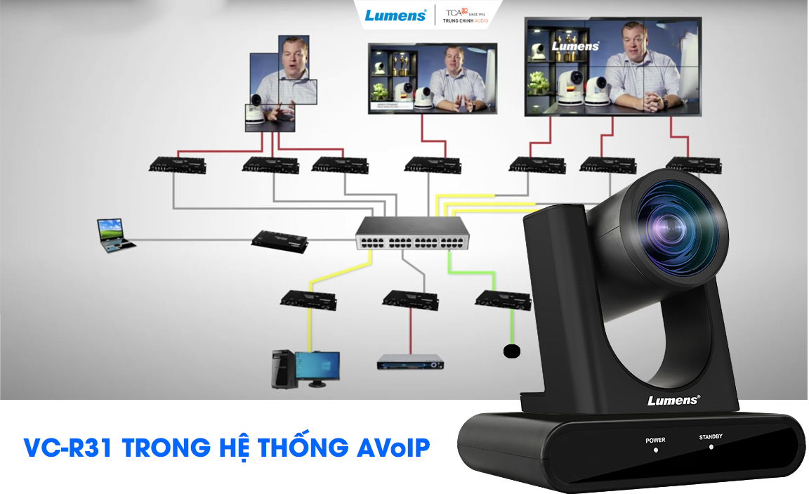 Camera phòng họp hội nghị : Lumens VC-R31
