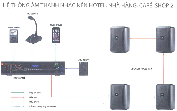 Lắp đặt hệ thống thông báo TOA phát nhạc nền tại chùa Bái Đính, Ninh Bình