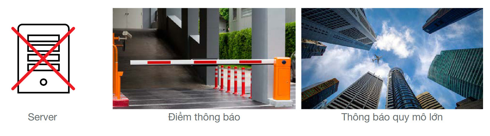 Khả năng mở rộng và không cần server